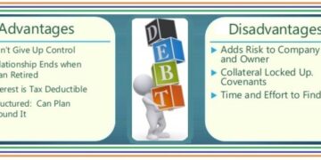 Debt vs Equity Financing: Which is Right For Your Business? - EquityNet ...